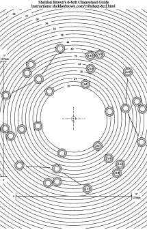 6-bolt chainwheel bolt-circle guide